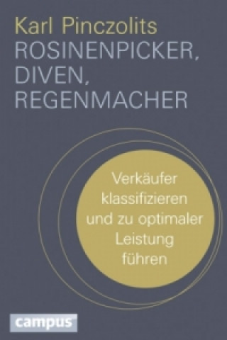 Carte Rosinenpicker, Diven, Regenmacher Karl Pinczolits