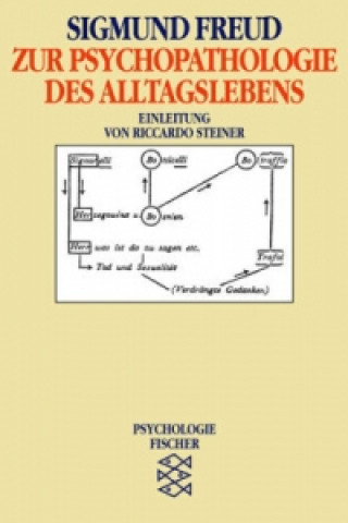 Könyv Zur Psychopathologie des Alltagslebens Sigmund Freud