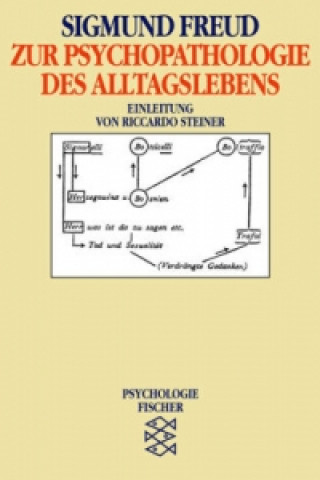 Książka Zur Psychopathologie des Alltagslebens Sigmund Freud