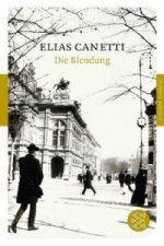 Carte Die Blendung Elias Canetti