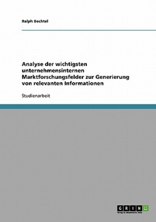 Carte Analyse der wichtigsten unternehmensinternen Marktforschungsfelder zur Generierung von relevanten Informationen Ralph Bechtel