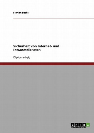 Carte Sicherheit von Internet- und Intranetdiensten Florian Fuchs