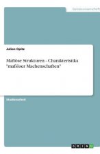 Carte Mafiöse Strukturen -  Charakteristika "mafiöser Machenschaften" Julian Opitz