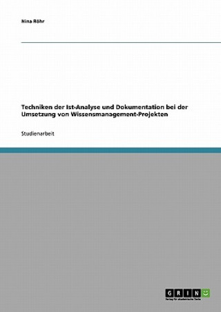 Carte Techniken der Ist-Analyse und Dokumentation bei der Umsetzung von Wissensmanagement-Projekten Nina Röhr