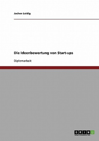 Carte Ideenbewertung von Start-ups Jochen Leidig