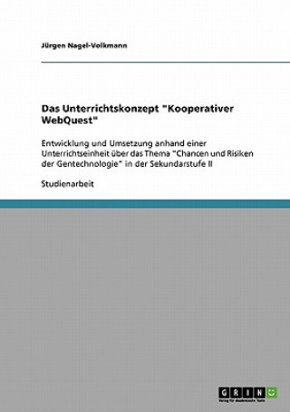 Carte Unterrichtskonzept Kooperativer WebQuest Jürgen Nagel-Volkmann