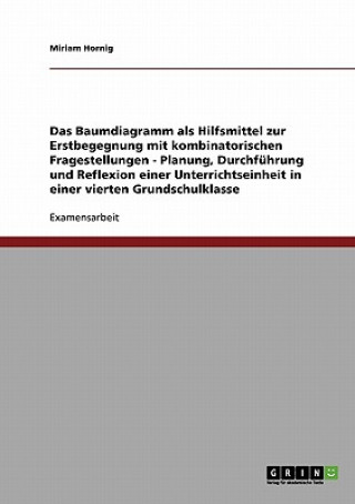 Könyv Baumdiagramm als Hilfsmittel zur Erstbegegnung mit kombinatorischen Fragestellungen Miriam Hornig