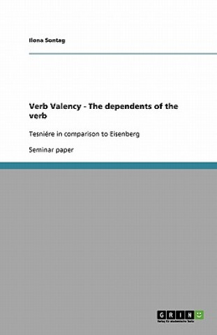 Carte Verb Valency - The dependents of the verb Ilona Sontag