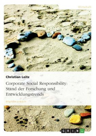 Carte Corporate Social Responsibility Christian Leitz