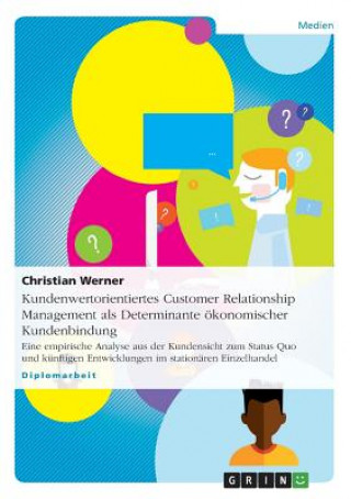 Książka Kundenwertorientiertes Customer Relationship Management als Determinante oekonomischer Kundenbindung Christian Werner