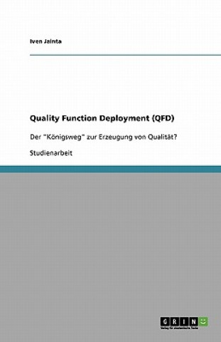 Carte Quality Function Deployment (QFD) Iven Jainta