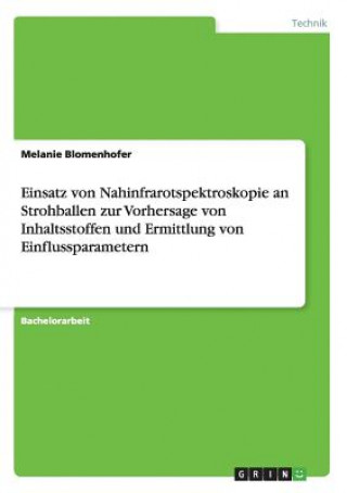 Carte Einsatz von Nahinfrarotspektroskopie an Strohballen zur Vorhersage von Inhaltsstoffen und Ermittlung von Einflussparametern Melanie Blomenhofer