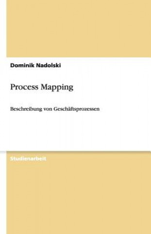 Carte Process Mapping Dominik Nadolski