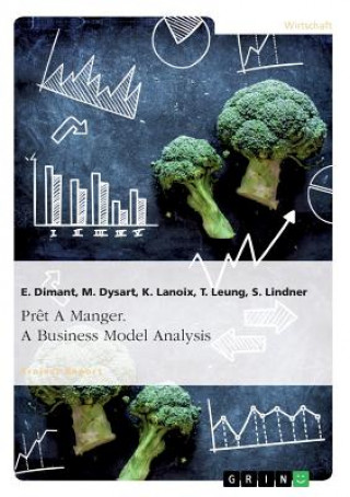 Könyv Pret A Manger. A Business Model Analysis E. Dimant