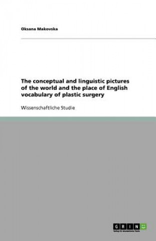 Carte conceptual and linguistic pictures of the world and the place of English vocabulary of plastic surgery Oksana Makovska