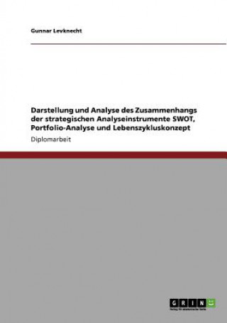 Carte SWOT, Portfolio-Analyse und Lebenszykluskonzept. Darstellung und Analyse der strategischen Analyseinstrumente Gunnar Levknecht