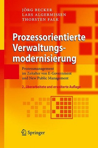 Carte Prozessorientierte Verwaltungsmodernisierung Jörg Becker