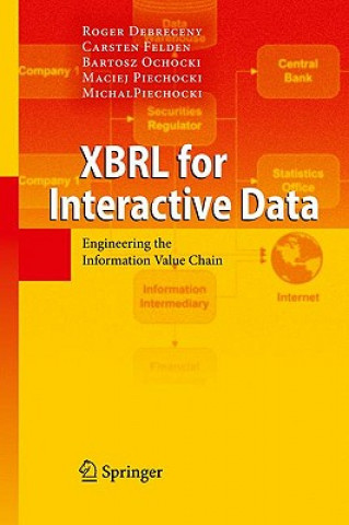 Carte XBRL for Interactive Data Roger Debreceny