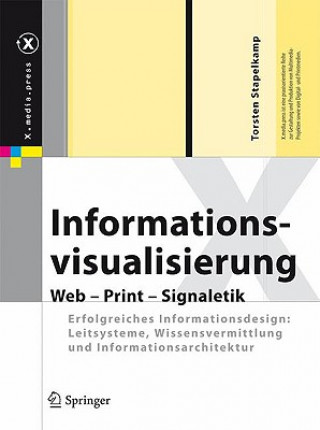 Carte Informationsvisualisierung Torsten Stapelkamp
