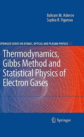 Carte Thermodynamics, Gibbs Method and Statistical Physics of Electron Gases Bahram M. Askerov