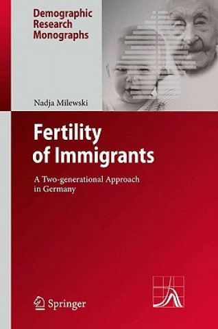 Carte Fertility of Immigrants Nadja Milewski