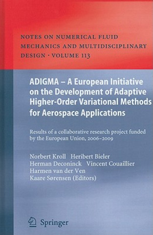Book ADIGMA - A European Initiative on the Development of Adaptive Higher-Order Variational Methods for Aerospace Applications Norbert Kroll