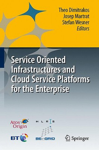 Carte Service Oriented Infrastructures and Cloud Service Platforms for the Enterprise Theo Dimitrakos