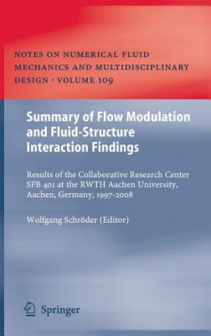 Carte Summary of Flow Modulation and Fluid-Structure Interaction Findings Wolfgang Schröder
