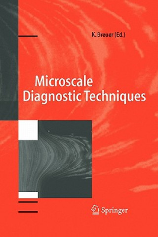 Carte Microscale Diagnostic Techniques Kenny Breuer