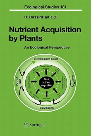 Carte Nutrient Acquisition by Plants Hormoz BassiriRad