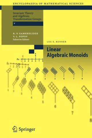 Carte Linear Algebraic Monoids Lex E. Renner