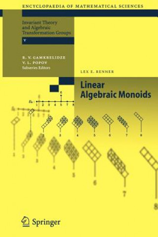 Knjiga Linear Algebraic Monoids Lex E. Renner