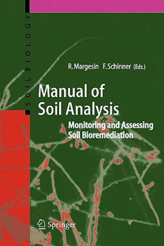 Książka Manual for Soil Analysis - Monitoring and Assessing Soil Bioremediation Rosa Margesin