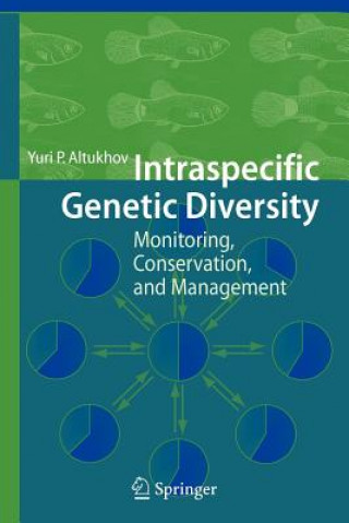 Kniha Intraspecific Genetic Diversity Yuri Petrovich Altukhov