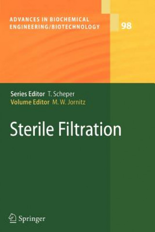 Carte Sterile Filtration Maik W. Jornitz