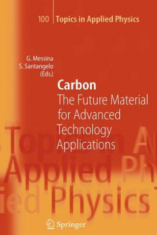 Carte Carbon Giacomo Messina