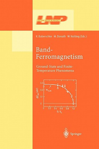 Carte Band-Ferromagnetism K. Baberschke