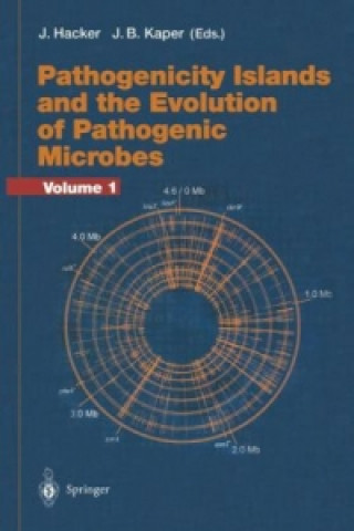Carte Pathogenicity Islands and the Evolution of Pathogenic Microbes J. Hacker