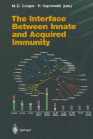 Knjiga Interface Between Innate and Acquired Immunity M.D. Cooper