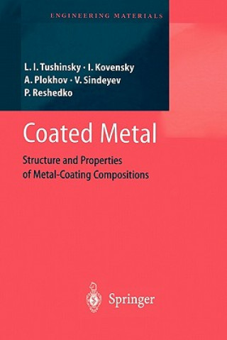 Carte Coated Metal Leonid Tushinsky