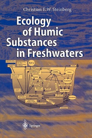 Knjiga Ecology of Humic Substances in Freshwaters Christian Steinberg