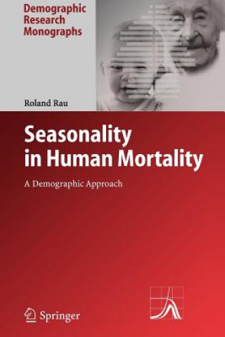 Carte Seasonality in Human Mortality Roland Rau