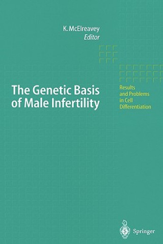 Carte The Genetic Basis of Male Infertility Ken McElreavey
