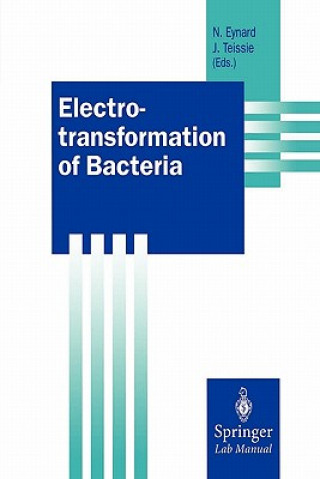 Carte Electrotransformation of Bacteria Natalie Eynard