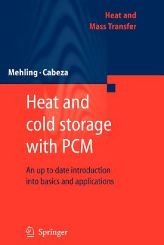Carte Heat and cold storage with PCM Harald Mehling