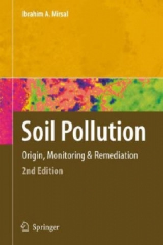 Carte Soil Pollution Ibrahim Mirsal