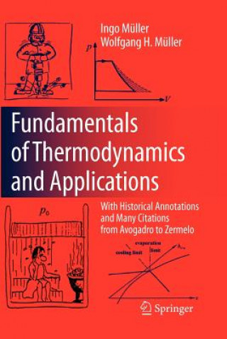 Kniha Fundamentals of Thermodynamics and Applications Ingo Müller