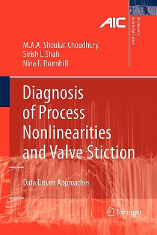 Carte Diagnosis of Process Nonlinearities and Valve Stiction Ali Ahammad Shoukat Choudhury