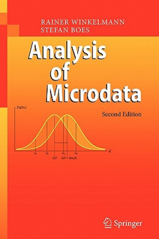 Carte Analysis of Microdata Rainer Winkelmann