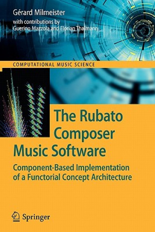 Carte Rubato Composer Music Software Gérard Milmeister